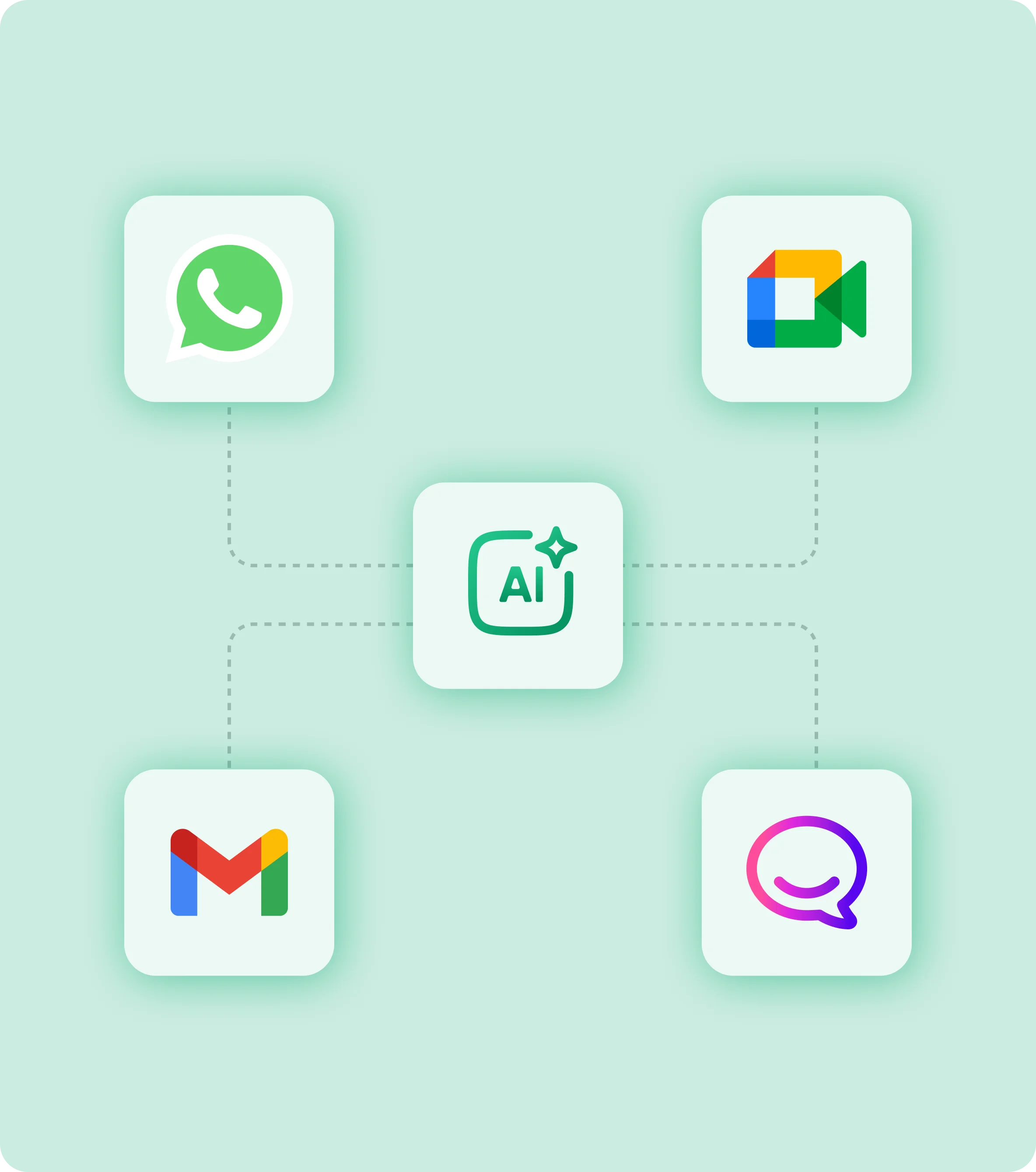 Ai Botkit - Services 2 Frame 201697