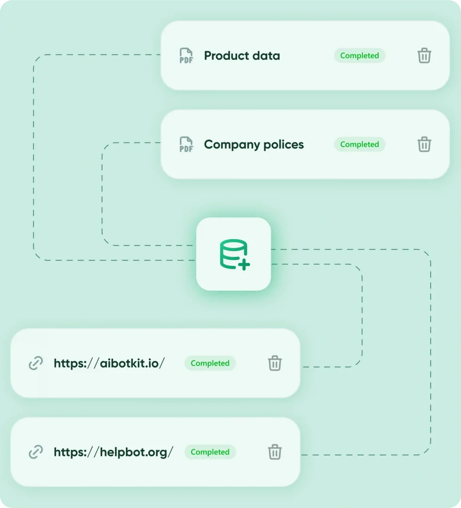 Free AI Chatbot for Websites — No Code, Live in Minutes 26 Traning