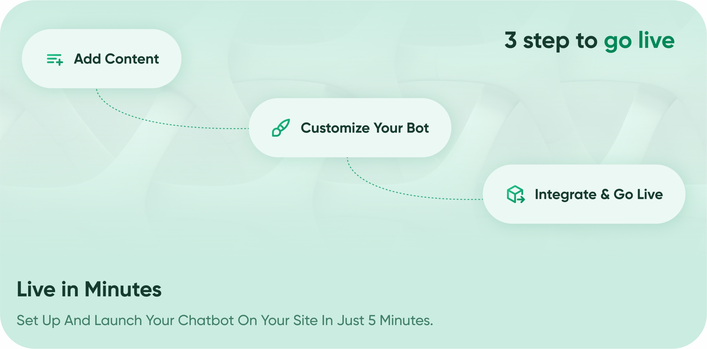 Free Chatbots for WordPress