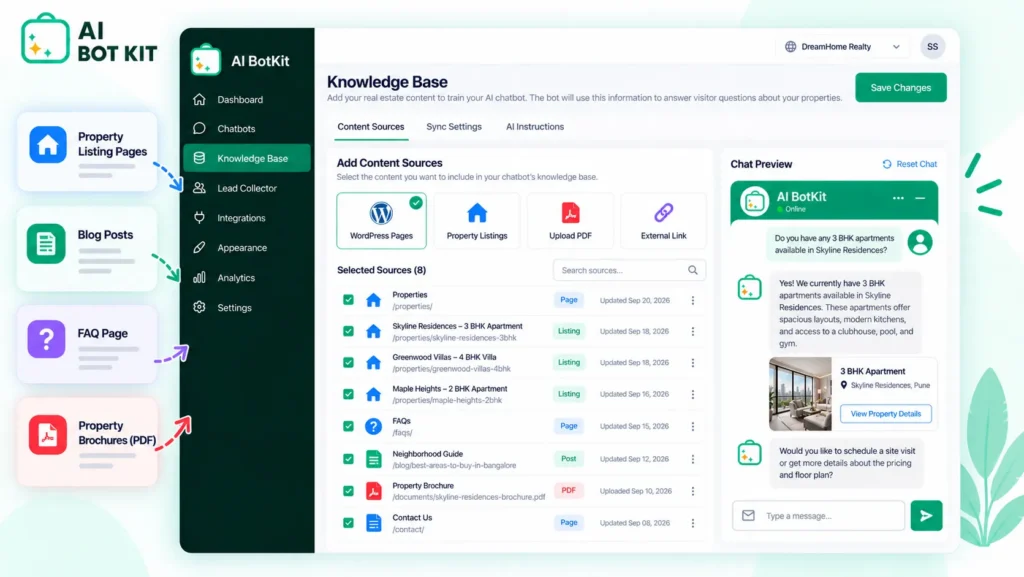 AI BotKit dashboard showing a real estate site's listing pages and FAQ page added as training sources