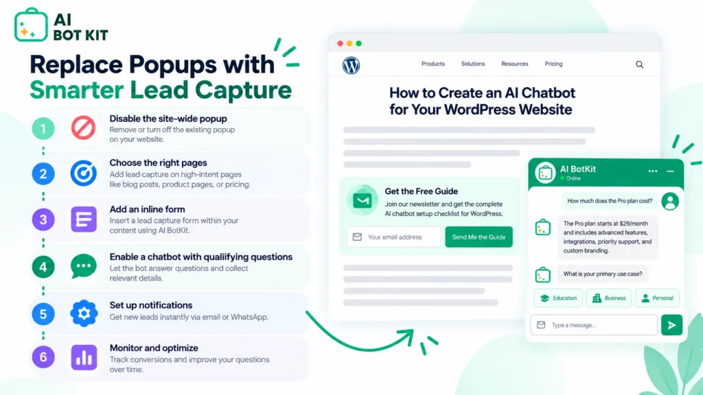 Checklist graphic listing steps to replace a site-wide popup with page-specific lead capture