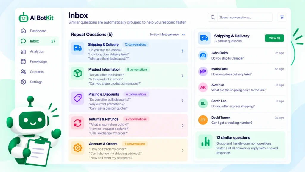 small business inbox with similar customer questions grouped into five repeat topics