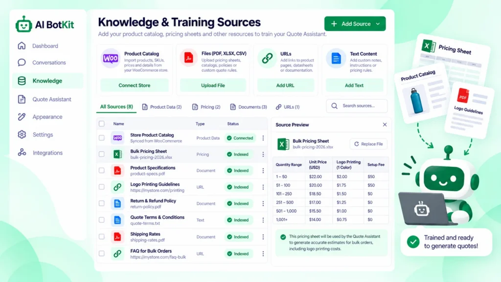 Training sources screen showing a product catalog and pricing sheet added to a quote assistant
