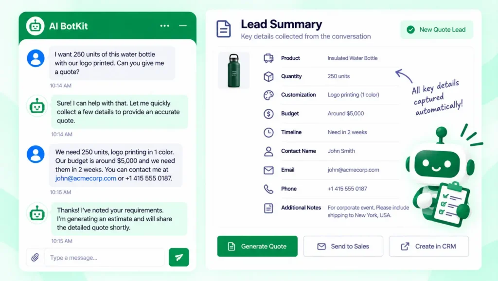 Lead summary showing a buyer's quantity, customisation, budget, timeline and contact details
